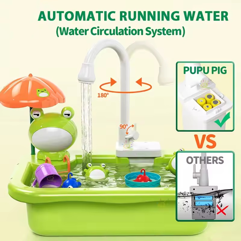 Nieuwe kinderkeuken met elektr - Kitchen Appliances Kids recensie en prijs